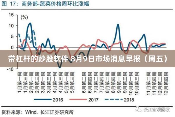 带杠杆的炒股软件 8月9日市场消息早报（周五）