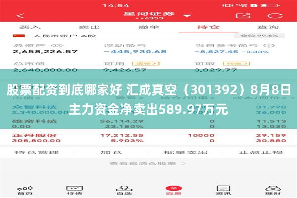 股票配资到底哪家好 汇成真空（301392）8月8日主力资金净卖出589.97万元