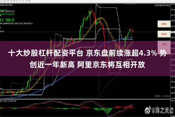 十大炒股杠杆配资平台 京东盘前续涨超4.3% 势创近一年新高 阿里京东将互相开放