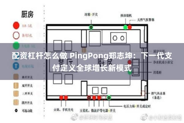 配资杠杆怎么做 PingPong郑志坤：下一代支付定义全球增长新模式