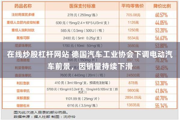 在线炒股杠杆网站 德国汽车工业协会下调电动汽车前景，因销量持续下滑