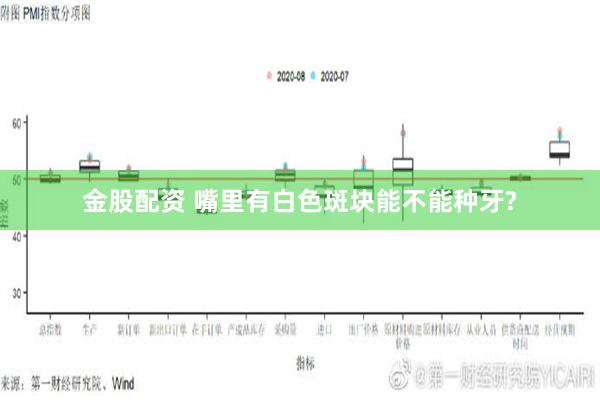 金股配资 嘴里有白色斑块能不能种牙?