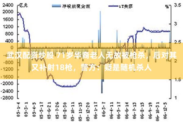 武汉配资炒股 71岁华裔老人无故被枪杀，后对其又补射18枪，警方：疑是随机杀人