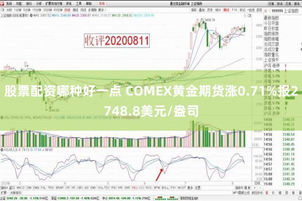 股票配资哪种好一点 COMEX黄金期货涨0.71%报2748.8美元/盎司