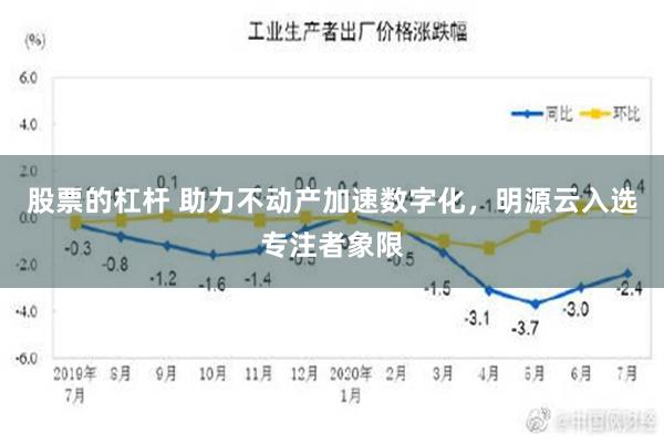 股票的杠杆 助力不动产加速数字化，明源云入选专注者象限