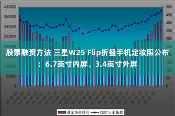 股票融资方法 三星W25 Flip折叠手机定妆照公布：6.7英寸内屏、3.4英寸外屏