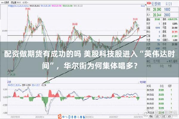 配资做期货有成功的吗 美股科技股进入“英伟达时间”，华尔街为何集体唱多？