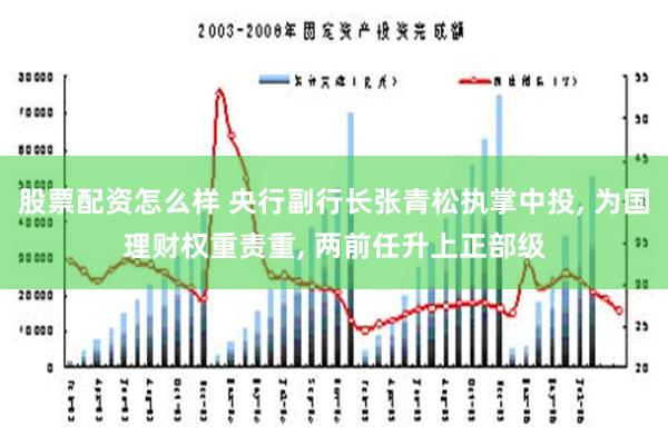 股票配资怎么样 央行副行长张青松执掌中投, 为国理财权重责重, 两前任升上正部级