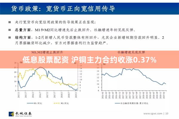 低息股票配资 沪铜主力合约收涨0.37%