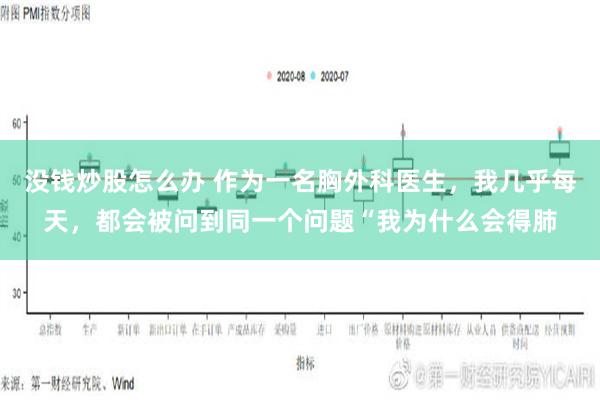 没钱炒股怎么办 作为一名胸外科医生，我几乎每天，都会被问到同一个问题“我为什么会得肺