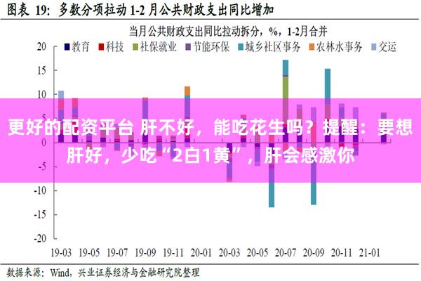 更好的配资平台 肝不好，能吃花生吗？提醒：要想肝好，少吃“2白1黄”，肝会感激你