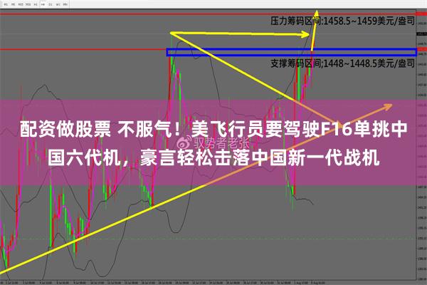 配资做股票 不服气！美飞行员要驾驶F16单挑中国六代机，豪言轻松击落中国新一代战机