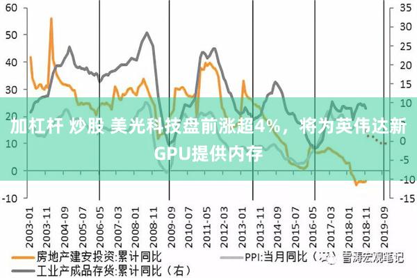 加杠杆 炒股 美光科技盘前涨超4%，将为英伟达新GPU提供内存