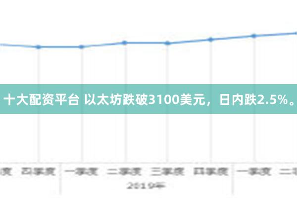 十大配资平台 以太坊跌破3100美元，日内跌2.5%。