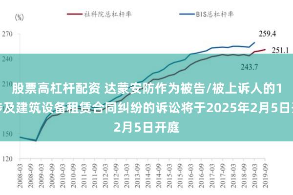 股票高杠杆配资 达蒙安防作为被告/被上诉人的1起涉及建筑设备租赁合同纠纷的诉讼将于2025年2月5日开庭