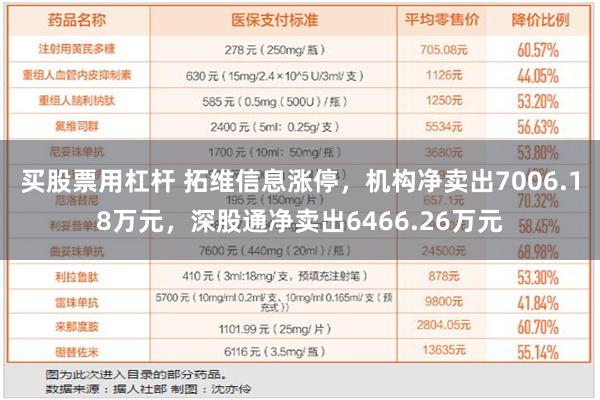 买股票用杠杆 拓维信息涨停，机构净卖出7006.18万元，深股通净卖出6466.26万元