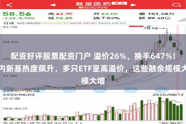 配资好评股票配资门户 溢价26%、换手647%！年内新基热度飙升，多只ETF呈高溢价，这些融余规模大增